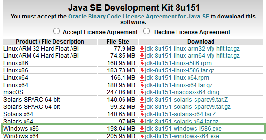 Java Development Kit Download - RSBotSpot